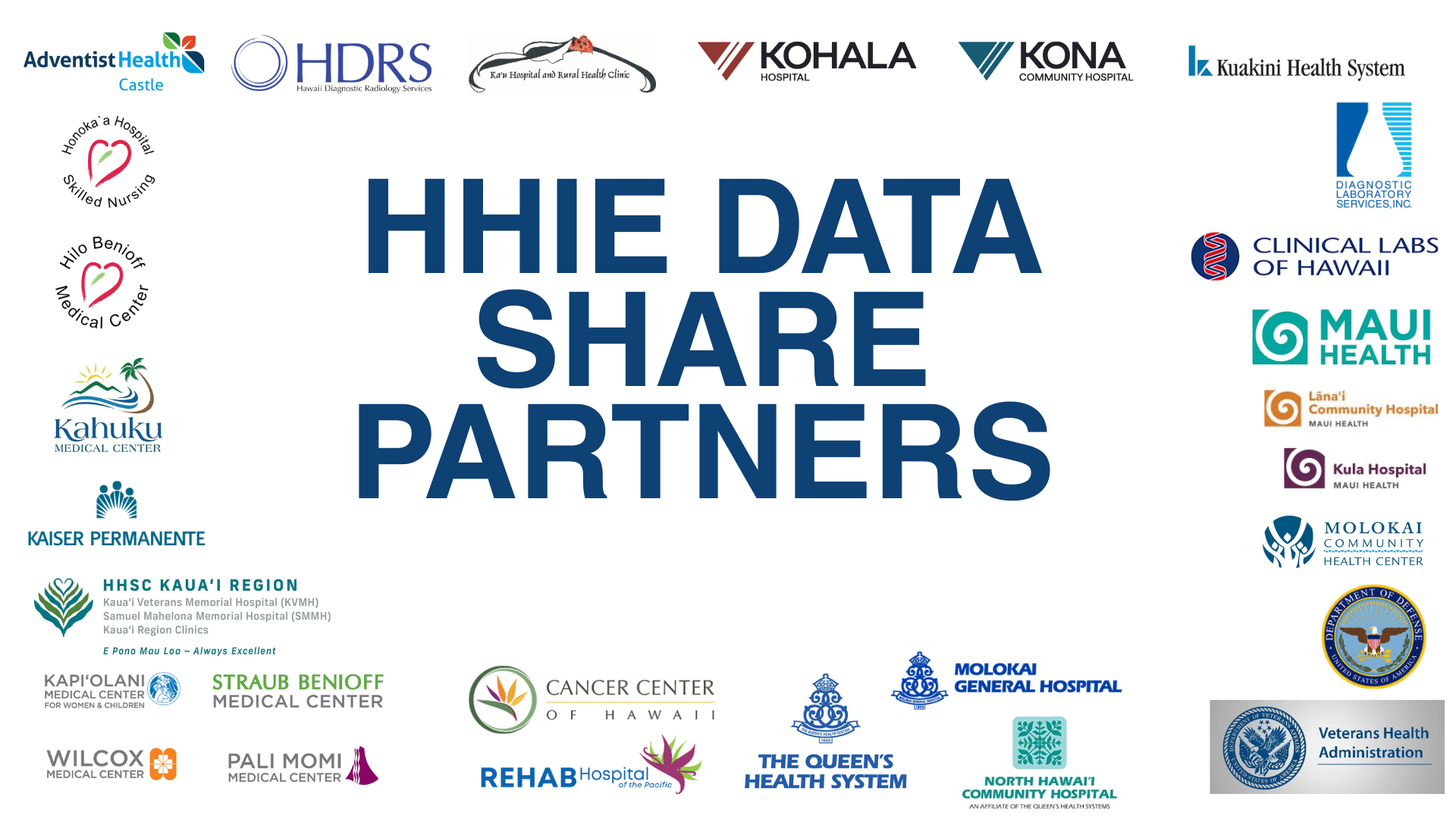 Data Share Partners